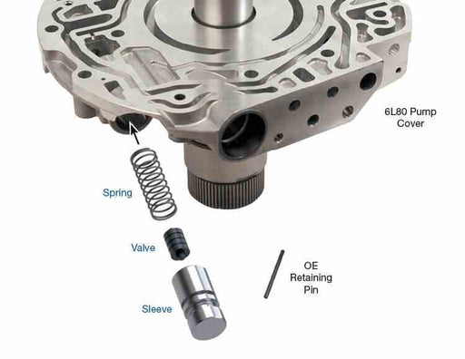 Sonnax Kit Valvula Boost 6L45 6L50 6L80 6L90