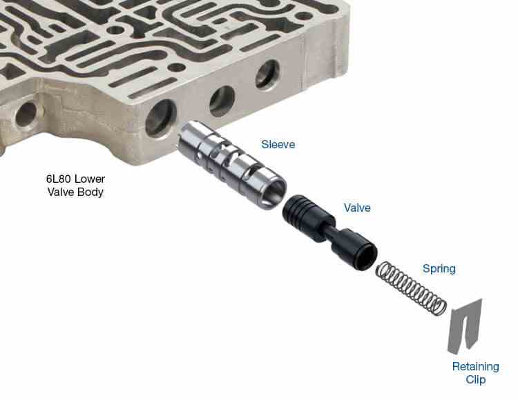 Sonnax Valvula Reguladora Compensador de Baja Presion Gen1 6L45 6L50 6L80 6L90 6T30 6T40 6T45 6T50