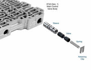 Sonnax Valvula Reguladora Compensador de Baja Presion Gen1 6L45 6L50 6L80 6L90 6T30 6T40 6T45 6T50