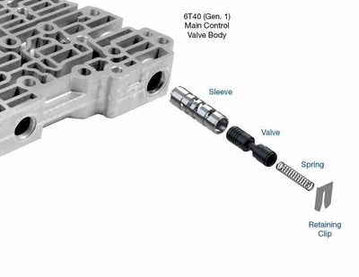 Sonnax Valvula Reguladora Compensador de Baja Presion Gen1 6L45 6L50 6L80 6L90 6T30 6T40 6T45 6T50