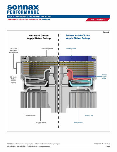 Sonnax Kit Piston 4ta-5ta-6ta Alta Capacidad 6L80 6L90 MYC MYD LY6