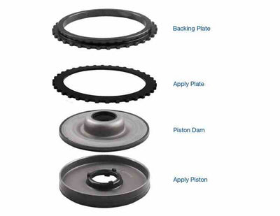 Sonnax Kit Piston 4ta-5ta-6ta Alta Capacidad 6L80 6L90 MYC MYD LY6