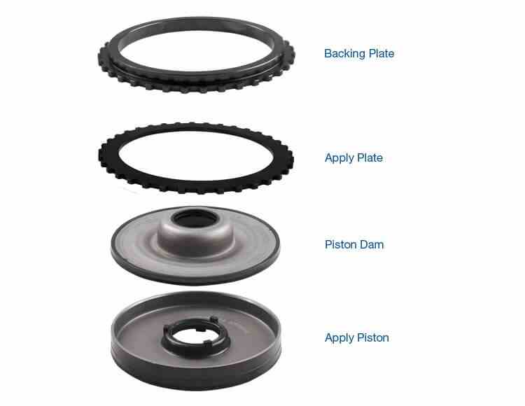 Sonnax Kit Piston 4ta-5ta-6ta Alta Capacidad 6L80 6L90 MYC MYD LY6