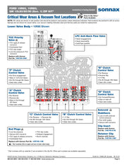Sonnax Zip Kit Generación 1 (10L80-G1-10R80-ZIP) para transmisión Ford 10R80 o GM 10L80 – Veinte07 México