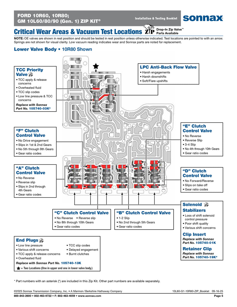 Sonnax Zip Kit Generación 1 (10L80-G1-10R80-ZIP) para transmisión Ford 10R80 o GM 10L80 – Veinte07 México