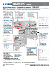 Sonnax Zip Kit Generación 1 (10L80-G1-10R80-ZIP) para transmisión Ford 10R80 o GM 10L80 – Veinte07 México