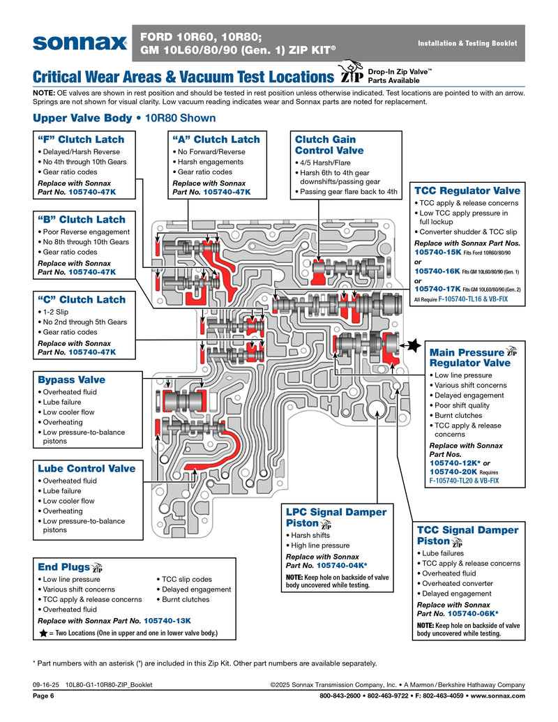 Sonnax Zip Kit Generación 1 (10L80-G1-10R80-ZIP) para transmisión Ford 10R80 o GM 10L80 – Veinte07 México