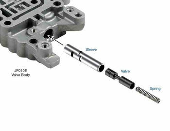 Sonnax Kit Valvula del Solenoide Regulador Presion JF010E RE0F09A RE0F09B JF011E RE0F10A F1CJA
