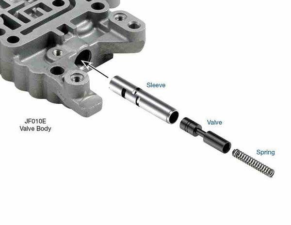 Sonnax Kit Valvula del Solenoide Regulador Presion JF010E RE0F09A RE0F09B JF011E RE0F10A F1CJA