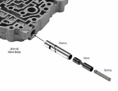 Sonnax Kit Valvula del Solenoide Regulador Presion JF010E RE0F09A RE0F09B JF011E RE0F10A F1CJA