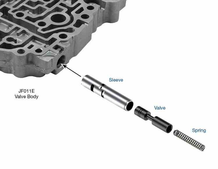 Sonnax Kit Valvula del Solenoide Regulador Presion JF010E RE0F09A RE0F09B JF011E RE0F10A F1CJA