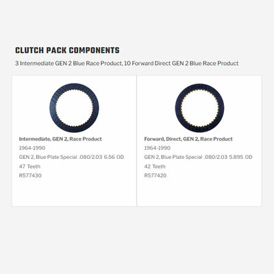 Pack de Discos de Pasta Raybestos Gen 2 Azul Alto Rendimiento 1964/90 TH400 M40 3L80