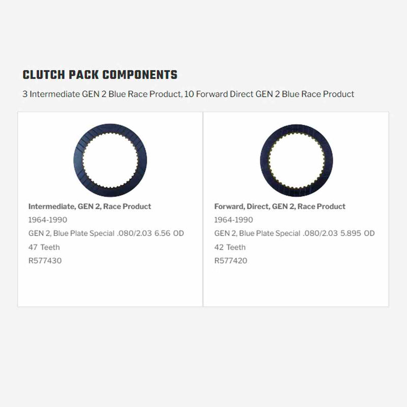 Pack de Discos de Pasta Raybestos Gen 2 Azul Alto Rendimiento 1964/90 TH400 M40 3L80