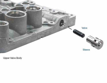 Sonnax Kit Valvula Boost Refuerzo de Aplicacion TCC 6R140
