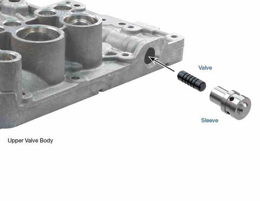 Sonnax Kit Valvula Boost Refuerzo de Aplicacion TCC 6R140