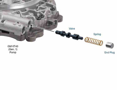 Sonnax Valvula Reguladora de Presion Sobremedida Gen 1 6T30 6T40 6T45 6T50