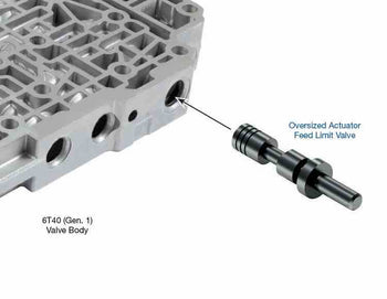 Sonnax Valvula Limitadora Sobremedida Gen 1,2 6T30 6T40 6T45 6T50, Gen3 6T31 6T35 6T41 6T46 6T51