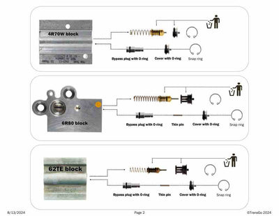 Transgo Kit Eliminar Termostato Cooler Flow Bypass Ford 4R44E 4R55E 5R44E 5R55E 5R55W 5R55S 6R140