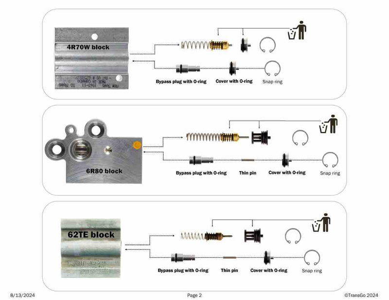 Transgo Kit Eliminar Termostato Cooler Flow Bypass Ford 4R44E 4R55E 5R44E 5R55E 5R55W 5R55S 6R140