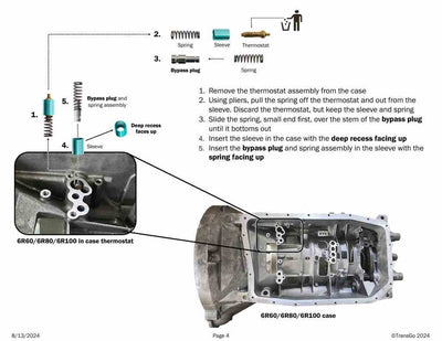 Transgo Kit Eliminar Termostato Cooler Flow Bypass Ford 4R44E 4R55E 5R44E 5R55E 5R55W 5R55S 6R140