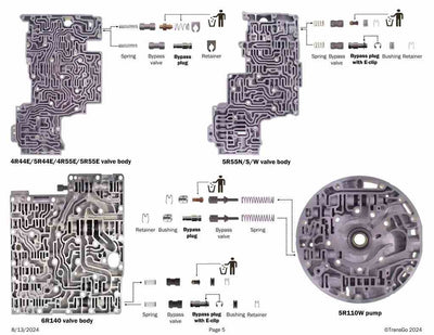 Transgo Kit Eliminar Termostato Cooler Flow Bypass Ford 4R44E 4R55E 5R44E 5R55E 5R55W 5R55S 6R140