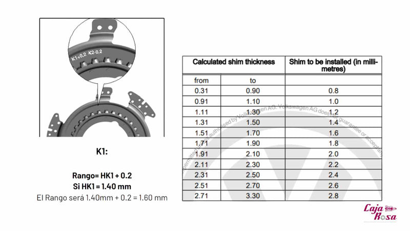 Herramienta Para Transmision DSG 0AM DQ200