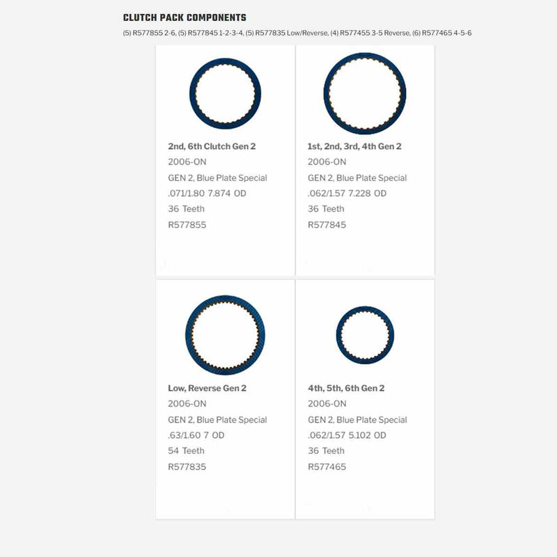 Pack Discos de Pasta Raybestos Gen 2 Blue Plate Special 6L80 MYC 6L80E