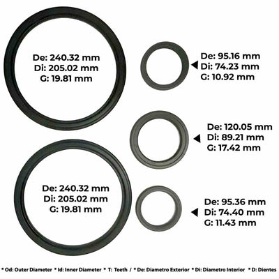 Juego empaques Freudenberg OEM compatible Allison 3000 Medium Duty