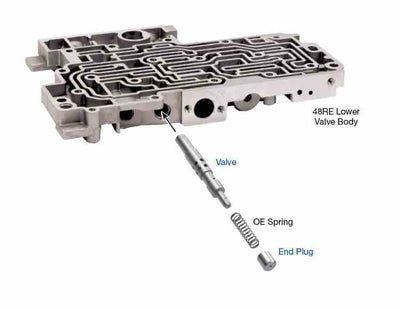 Sonnax Kit Válvula Limitadora TCC 130 PSI (22771A-44K) para transmisión Dodge Chrysler 48RE/A618 – Veinte07 México