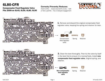 Transgo Valvula Reguladora Alimentacion Compensadora 6L45 6L50 6L80 6L90