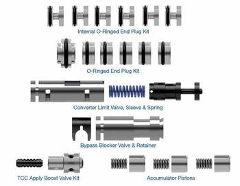 Sonnax Zip Kit 6R140