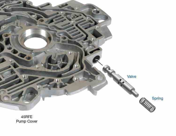 Sonnax Kit Válvula Limitadora TCC 150 PSI (44912-36K) para transmisión 68RFE/545RFE Dodge RAM – Veinte07 México