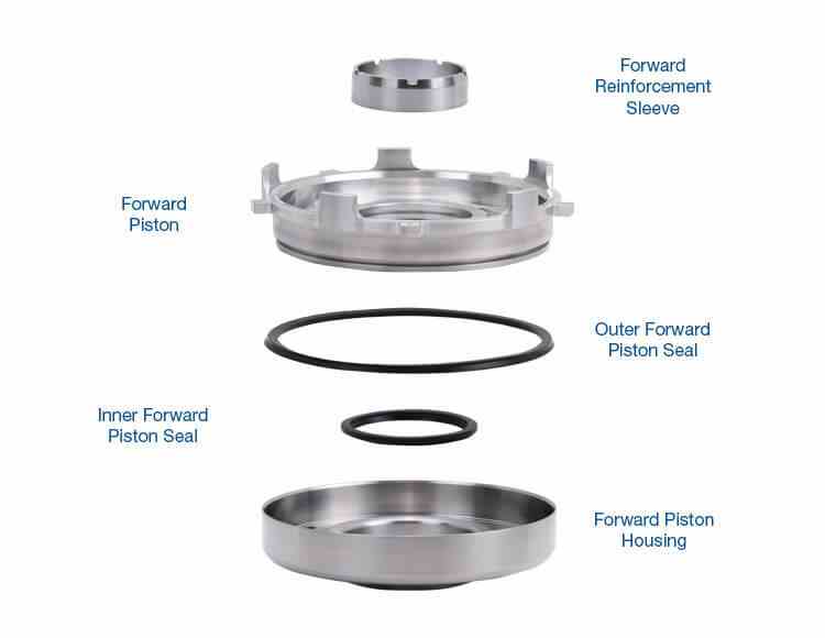 Sonnax Kit Piston Avance Reforzado 4L60E 4L65E 4L70E TH700