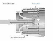 Sonnax Kit Piston Avance Reforzado 4L60E 4L65E 4L70E TH700