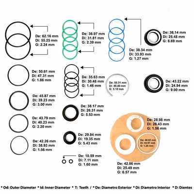 KIT CREMALLERA MERCEDES CLASE C 2001/05
