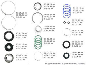 KIT CREMALLERA MERCEDES CLASE C