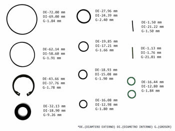 Kit Bomba De Direccion Honda Odyssey Pilot Ridgeline