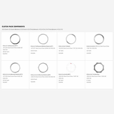 PACK Discos Acero Allomatic 8L90 (Juego Completo) con 3 C1 de .077"