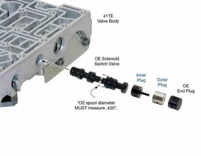 Sonnax Kit tapón válvula de interruptor de solenoide para Carrete 0.420 Dodge Chrysler Ram