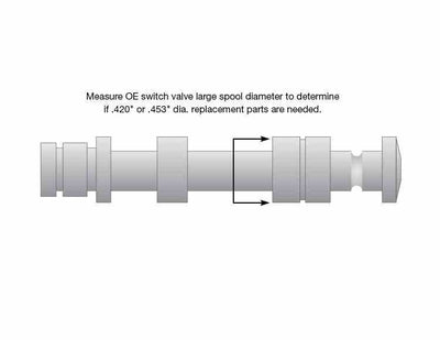 Detalle tapones internos externos Sonnax para cuerpo válvulas 42RLE 45RFE