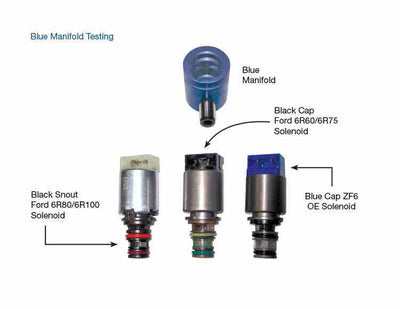 Sonnax Manifold Kit Probador Solenoides 6R100 6R60 6R75 6R80 ZF6HP19 ZF6HP21 ZF6HP26 ZF6HP28 ZF6HP32