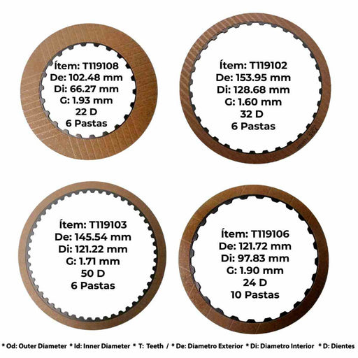 Discos de Pasta TSS 01M 4.057 pulgadas OEM 095-323-941C México