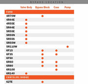 Transgo Kit Eliminar Termostato Cooler Flow Bypass Ford 4R44E 4R55E 5R44E 5R55E 5R55W 5R55S 6R140
