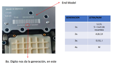 Modulo Control de Transmisión Reconstruido TCM 24256523 08/12 6T30 6T40 Compatible solo con 1ra Generación con Solenoides Negros