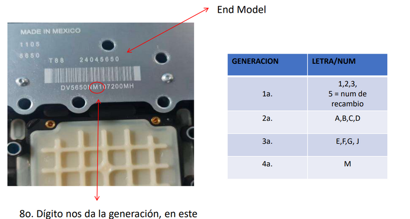 Modulo Control Transmision TCM Reconstruido 24268164 14/UP 6T40 6T45 6T30 6T50 con Solenoides Gen2,3