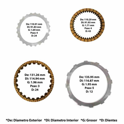 MASTER KIT HONDA CVT M3WC JDJC JRNC J5DC GTAA S0MA J5KC GPAA G5EA JEHC G2AA G3AA JHAC JEGC