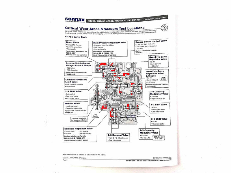 Zip Kit Sonnax 4R70E 4R70W 4R75E 4R75W 1996/UP