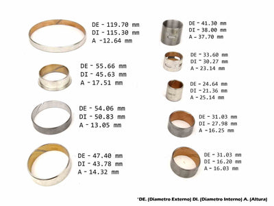 Kit de Bujes C4 C5 1970/86
