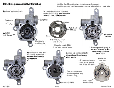 Válvula Control de Flujo Transgo JF011E JF015E JF016E JF017E F1CJA