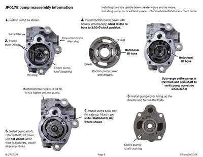 Válvula Control de Flujo Transgo JF011E JF015E JF016E JF017E F1CJA